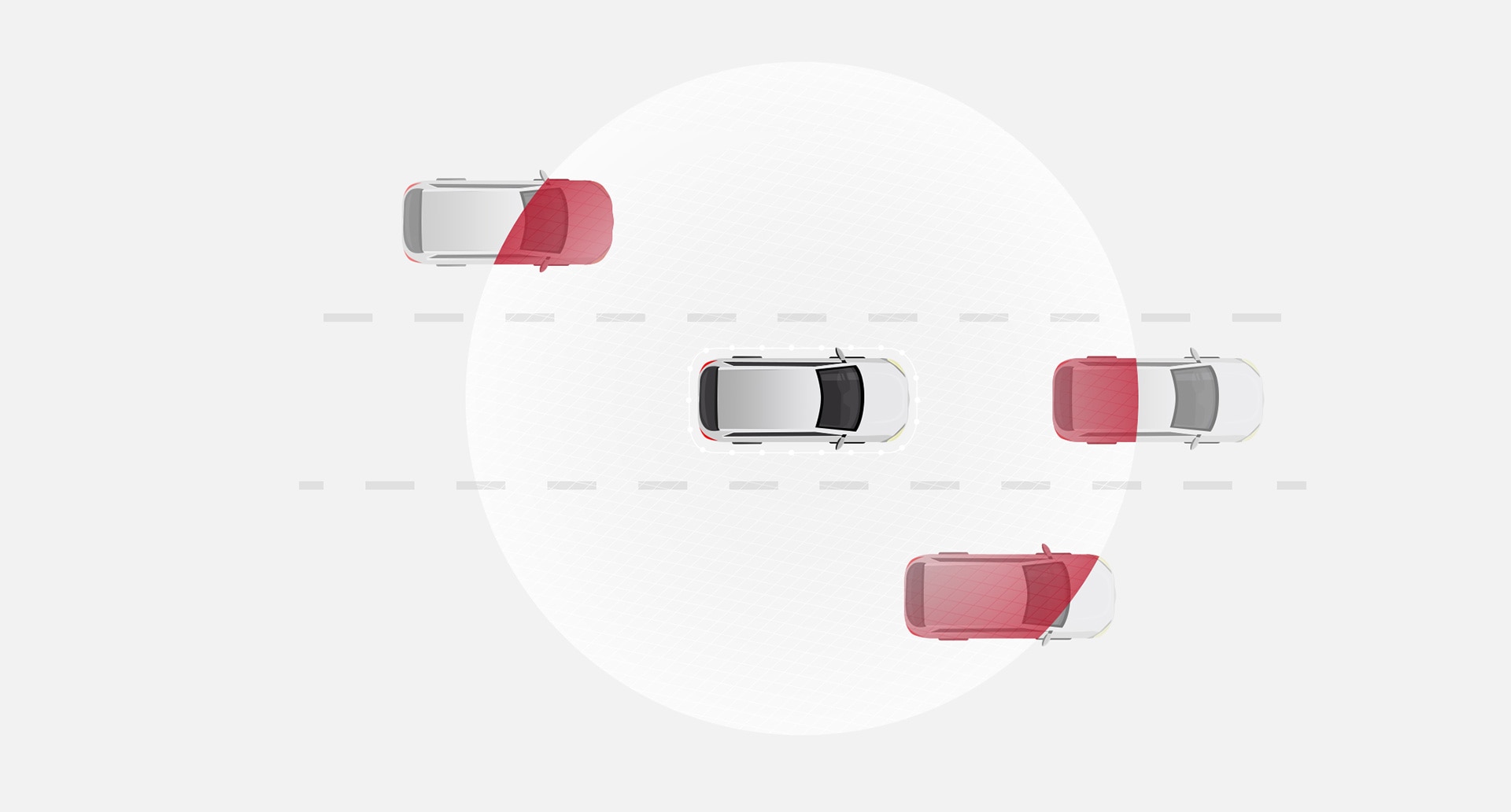 Autonomous Emergency Braking